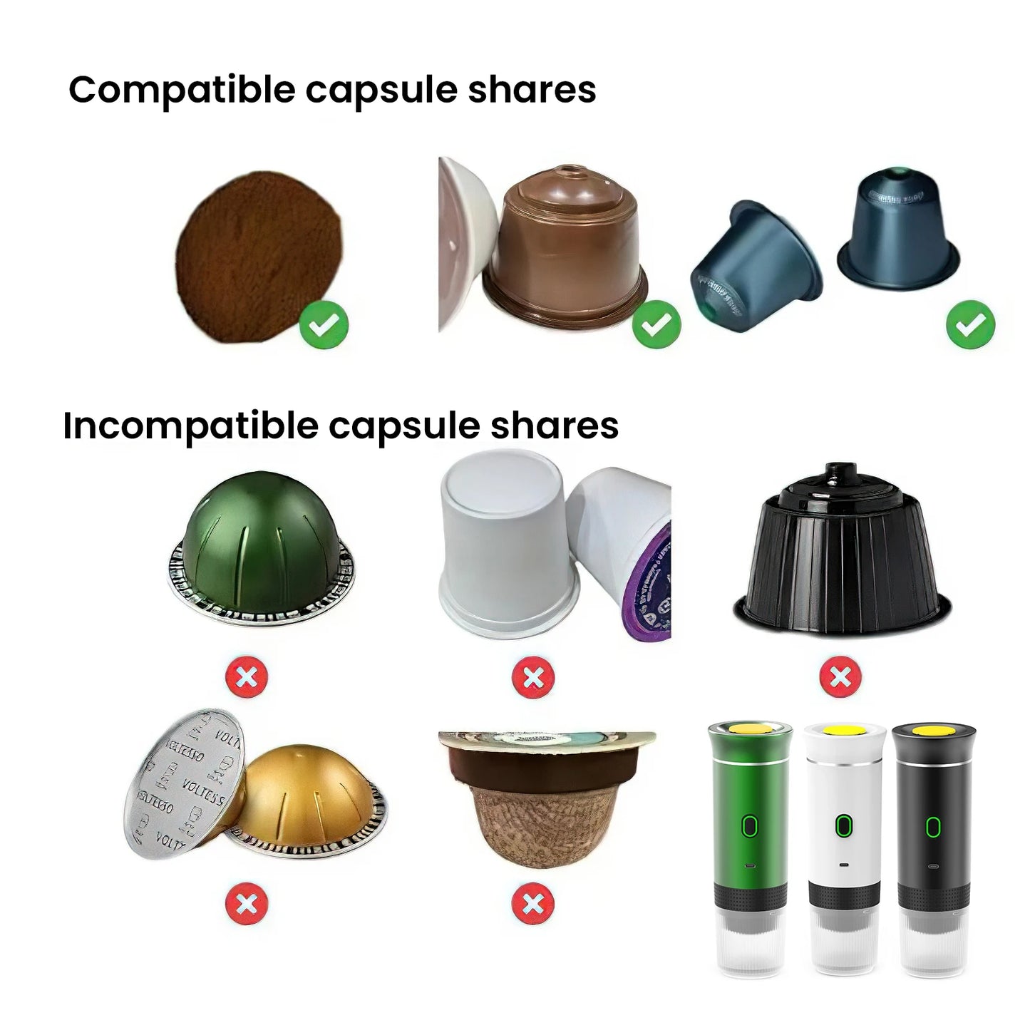 Café en cápsulas portátil (Blanco)